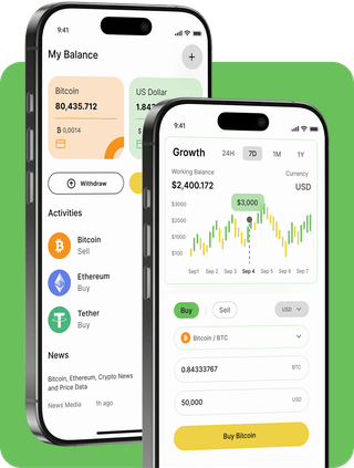 MBEK2LAST trading platform with live market data