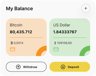 MBEK2LAST automated trading solution — dashboard overview